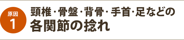 各関節の捻れ