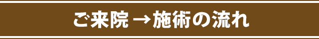 施術の流れ